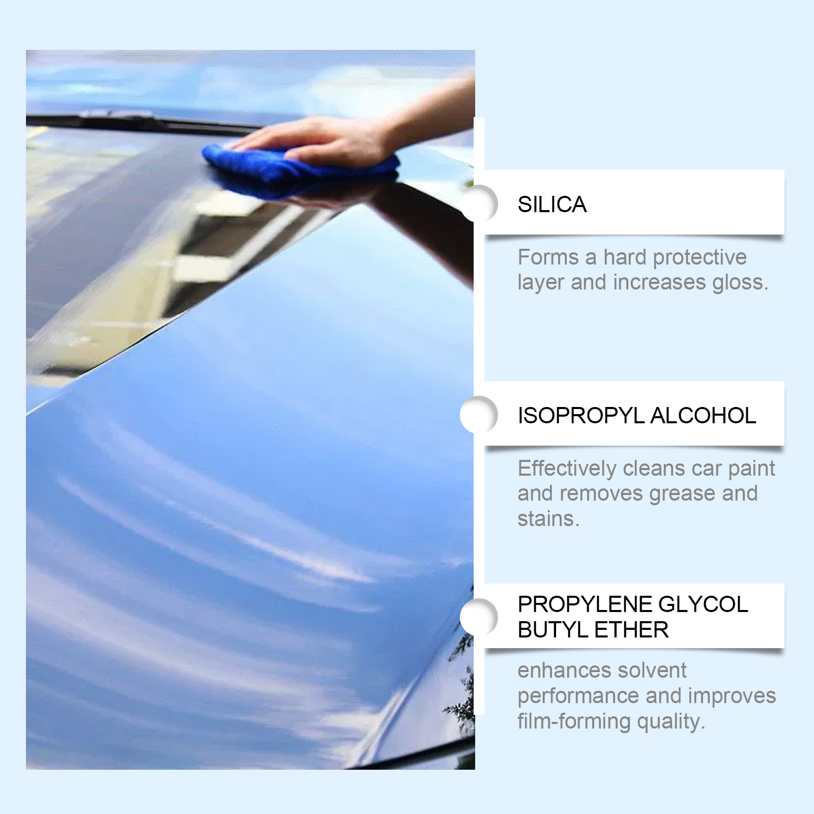 Auto-Schnellbeschichtungsspray – Car Wax Ceramic Coating Bewertung und Preis